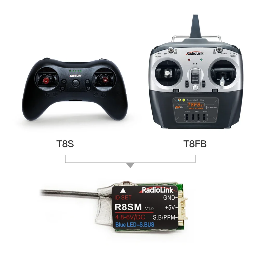 Radiolink R8SM 8 Kanallı Mini  - Receiver Sbus 8Ch incelemesi ve fiyatı