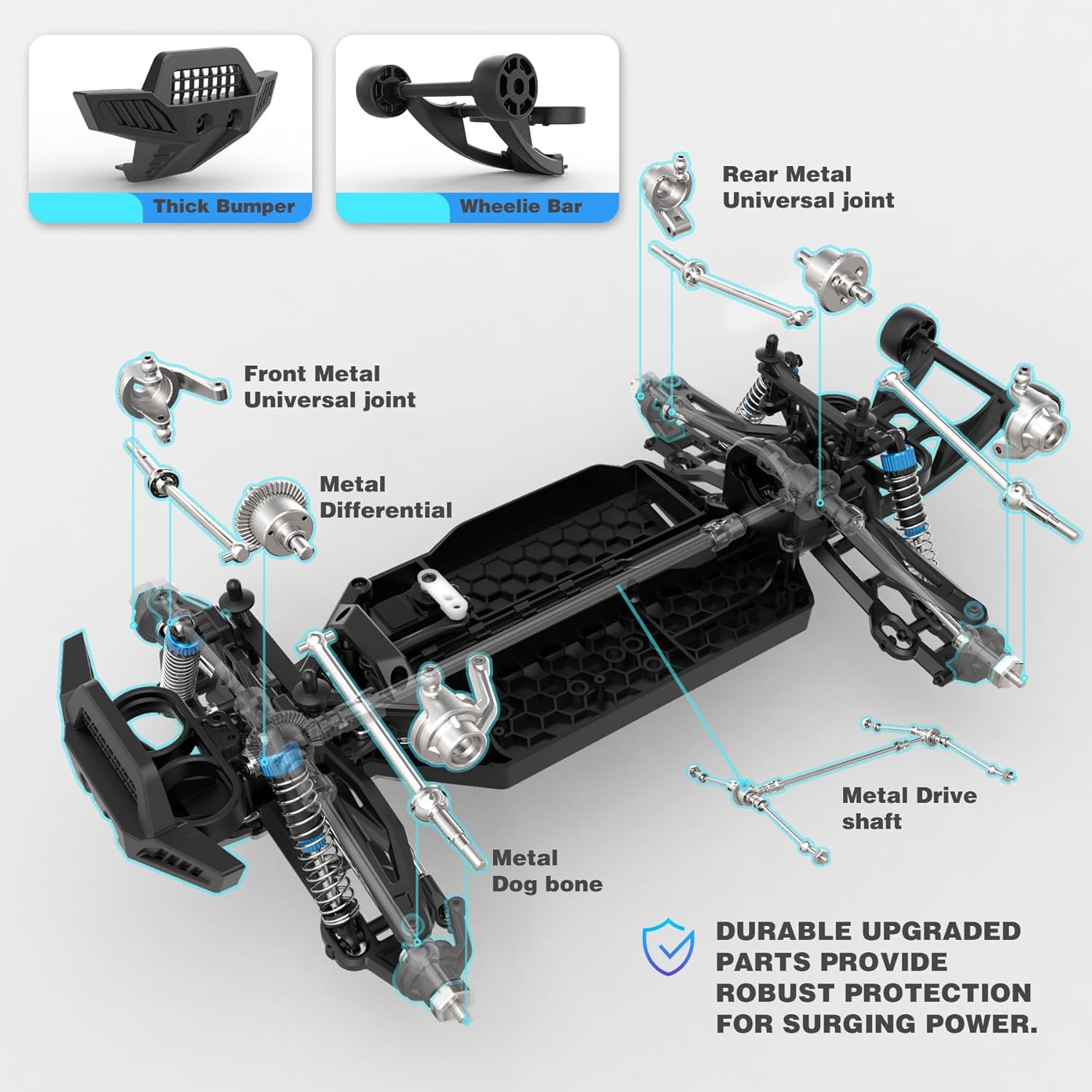 Fırçasız 1:10 RC Canavar Kamyo - Rc Hobby Grade Monster Truck incelemesi ve fiyatı