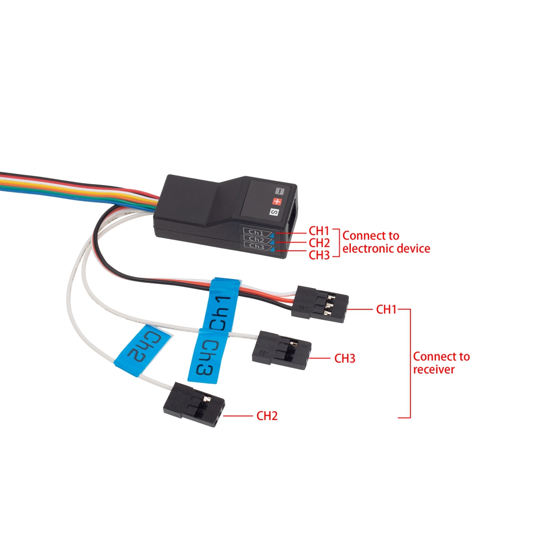 LED Işık Sistemi Ön ve Arka La - Rc Hobby Toucan incelemesi ve fiyatı